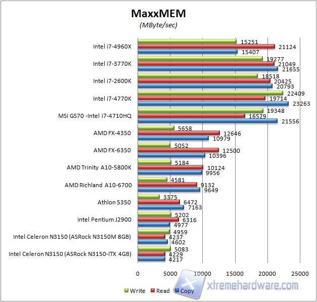 maxxmem1