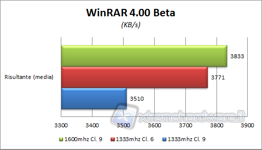 winrar