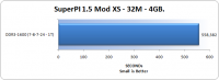 superpi32mb